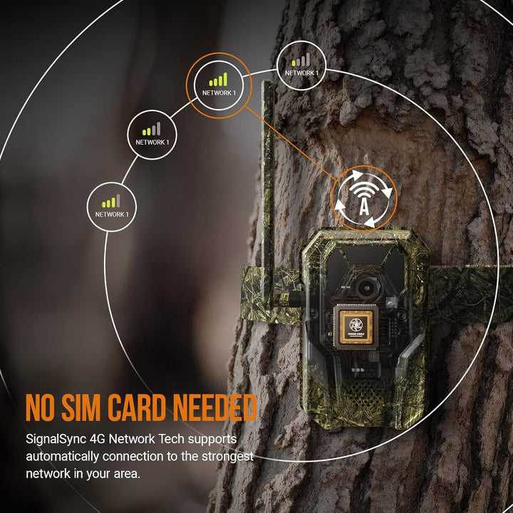 Camouflage trail camera on a tree trunk with network connectivity diagram and text about SignalSync 4G Network Tech.